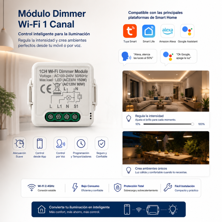 Relé wifi dimmer — infografia